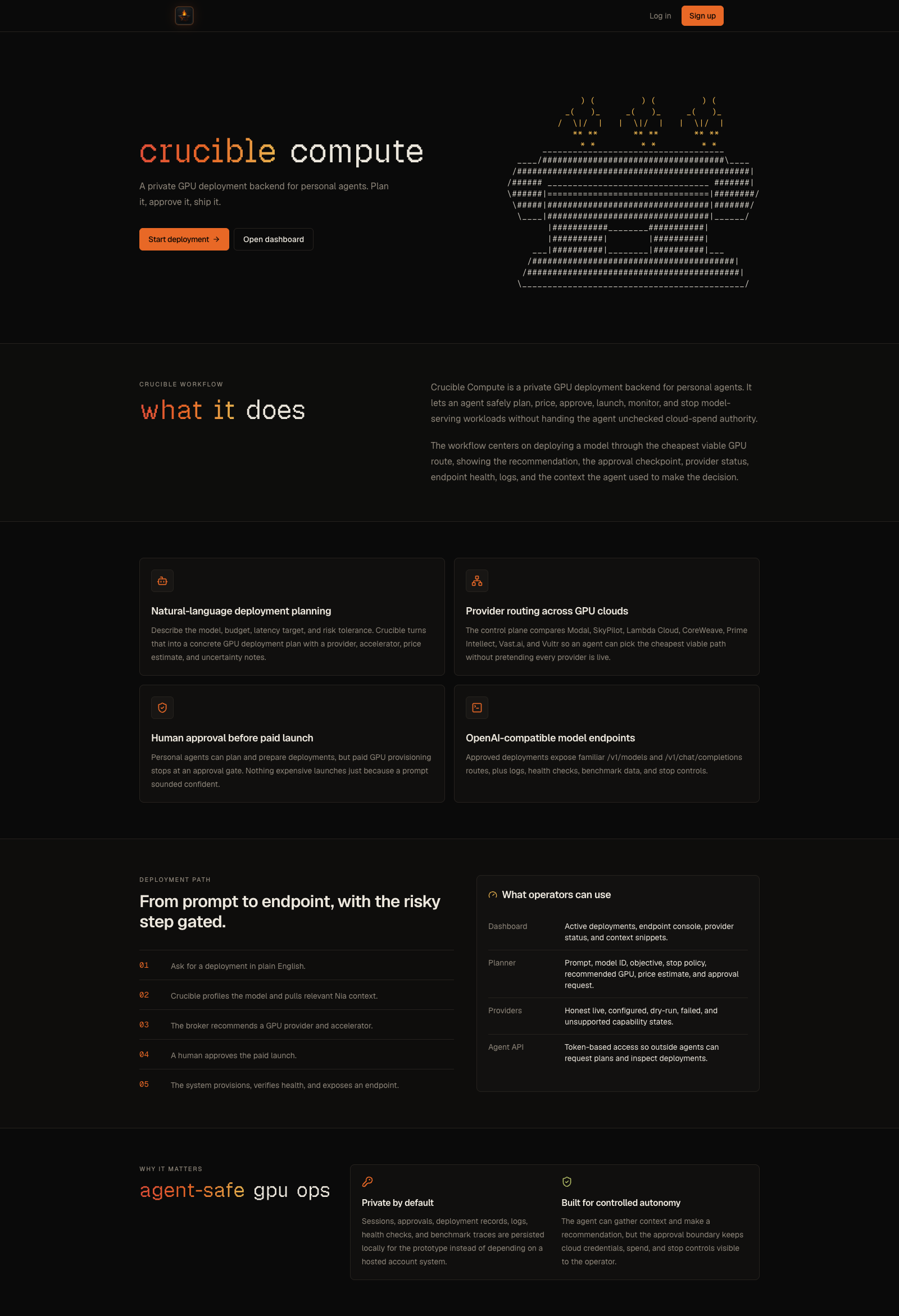 Crucible Compute landing page showing the private GPU deployment backend workflow